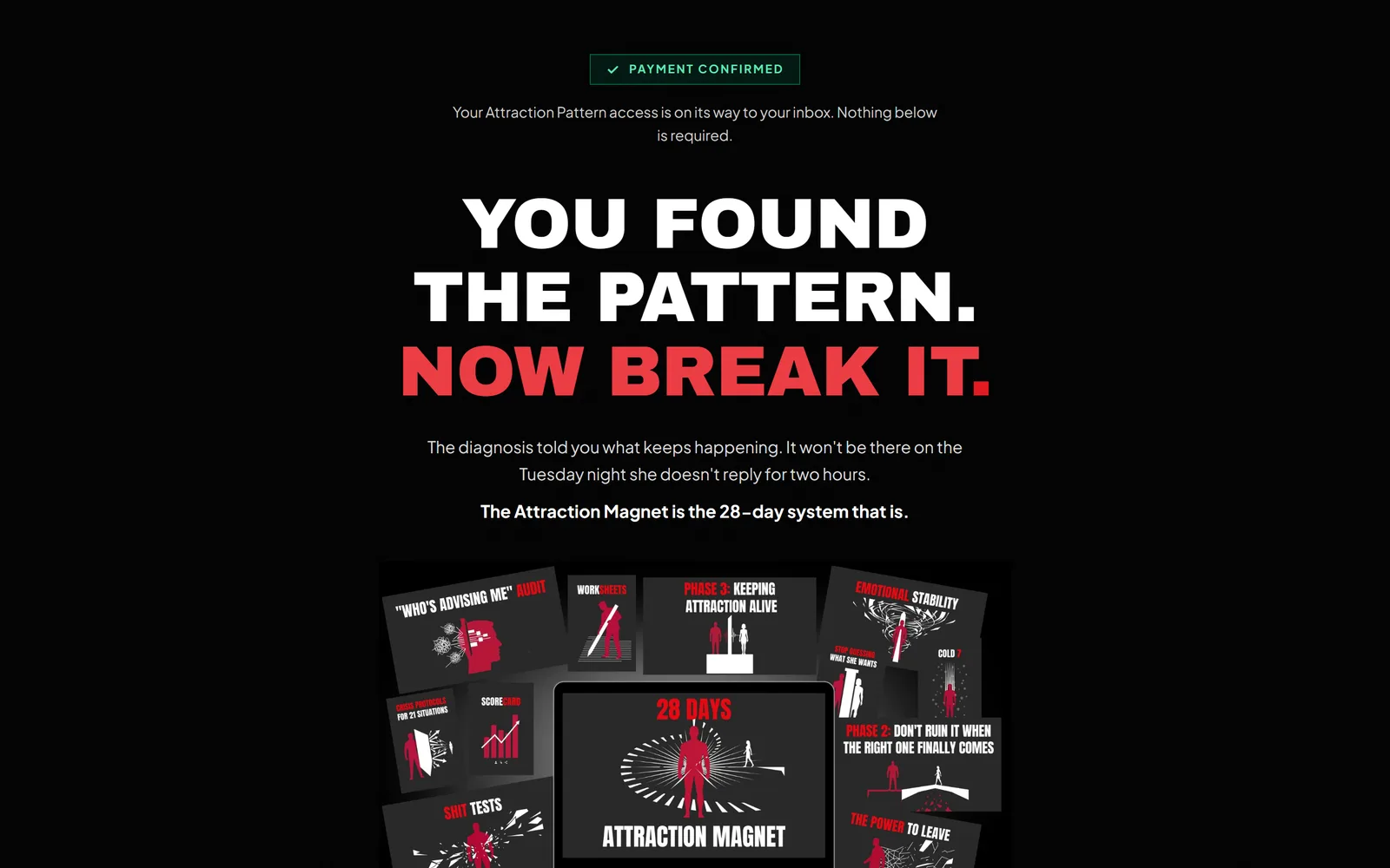 The Attraction Pattern: nabídka po testu